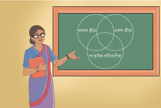 প্রথম অধ্যায় |  বাস্তব সংখ্যা