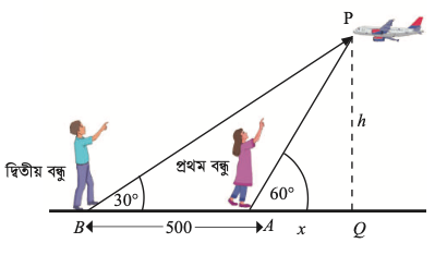 ষষ্ঠ অধ্যায় | রেখা, কোণ ও ত্রিভুজ