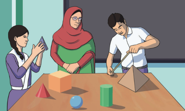 অষ্টম অধ্যায় | বৃত্ত