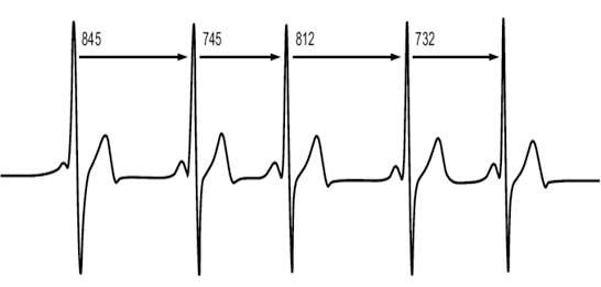 সপ্তম অধ্যায় | বিপরীত ত্রিকোণমিতিক ফাংশন ও ত্রিকোণমিতিক সমীকরণ (INVERSE TRIGONOMETRIC FUNCTIONS AND TRIGONOMETRIC EQUATIONS)