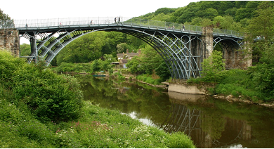 অষ্টম অধ্যায় | স্থিতিবিদ্যা (STATICS)