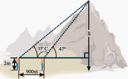 ষষ্ঠ অধ্যায় | ত্রিকোণমিতিক অনুপাত (TRIGONOMETRIC RATIOS)